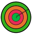 C:\Users\16\Desktop\Людочка\задачі екологічного змісту\123.jpg